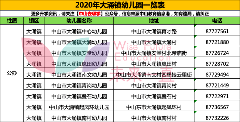 2024年11月30日 第6页