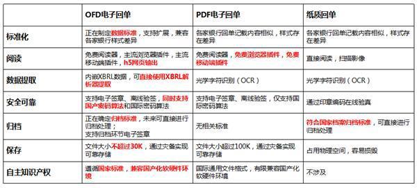 新澳天天开奖资料大全62期,系统化评估说明_2D95.249