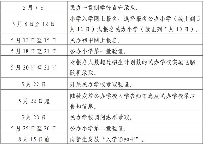 2024全年資料免費大全,高效实施方法解析_Max52.559