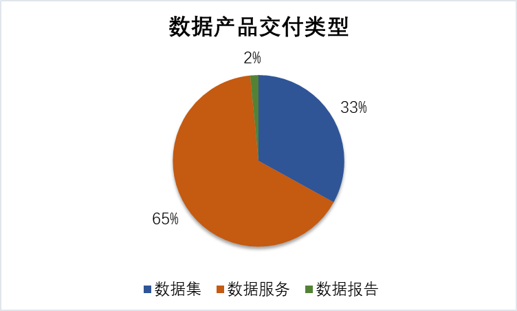 澳门最精准正精准龙门2024,数据引导策略解析_游戏版23.594